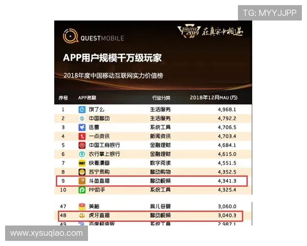 飞盘速度实力榜单权威发布揭示顶尖选手竞争格局与未来发展趋势